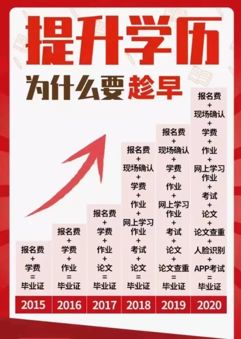 成都英贤教育咨询有限公司