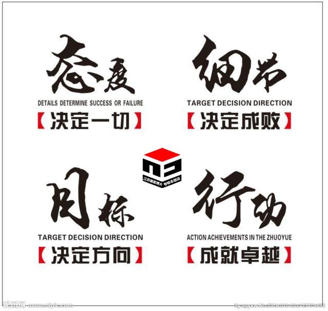 五年制专转本：不是所有努力都有结果，但这一次，必须赢！
