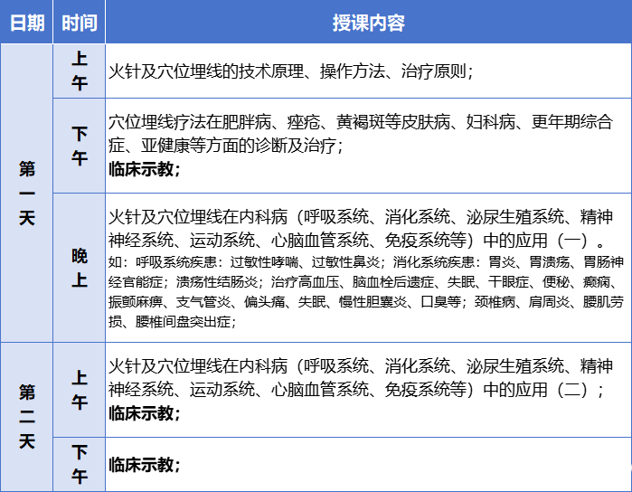 康泰中医门诊技术推广中心